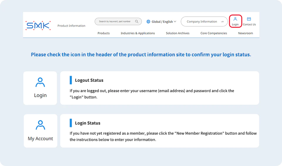 Screen When Accessing from the Product Information Site TOP Page
